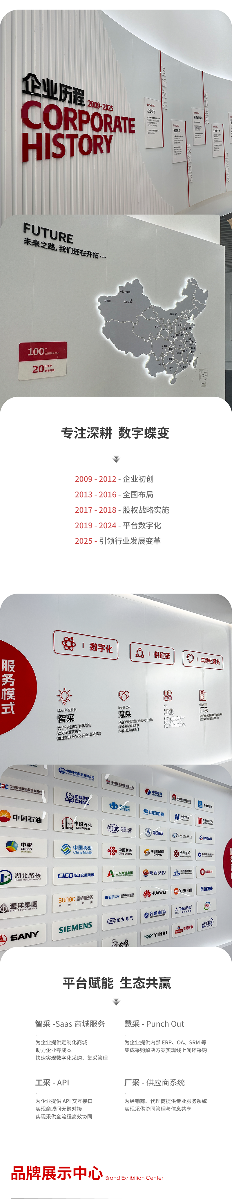 焕新启航智汇未来-PP电子模拟器_02.png
